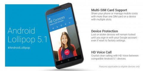 Android 5.1 стал доступен для Nexus 5 и 6